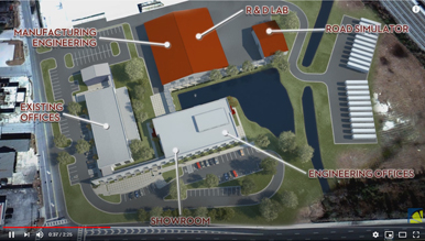 Animation of New Great Dane Complex